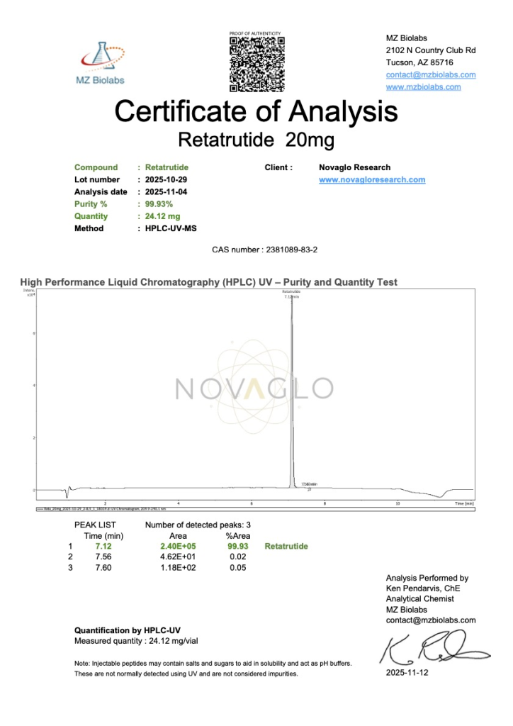 COA_Retatrutide_quant_20mg